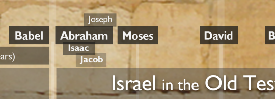 “Israel Is My Firstborn” – God’s Foretold Work (Session 5)