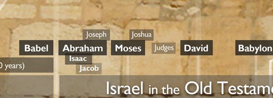 “A Mother in Israel” – God’s Foretold Work – (Session 18)